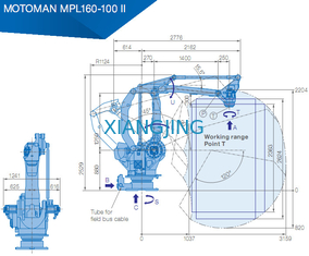 Đã sử dụng cánh tay robot 4 trục YASKAWA MPL160-100 II Máy chọn và đặt 100kg Trọng tải 3159mm Cánh tay robot công nghiệp