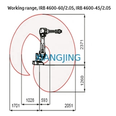 Robot ABB được sử dụng công nghiệp