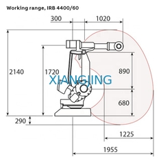 Cánh tay rô bốt công nghiệp đã qua sử dụng ABB IRB 4400 rô bốt phun chết Cánh tay rô bốt 6 trục