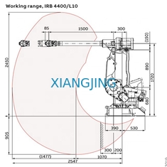 Cánh tay rô bốt công nghiệp đã qua sử dụng ABB IRB 4400 rô bốt phun chết Cánh tay rô bốt 6 trục