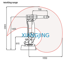 Cánh tay rô bốt đánh bóng IRB 2400 của ABB đã qua sử dụng với rô bốt làm việc công nghiệp 6 trục