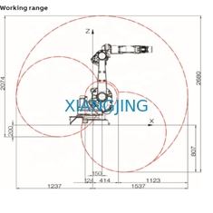 Hợp kim nhôm được sử dụng Robot ABB