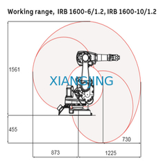Hợp kim nhôm được sử dụng Robot ABB