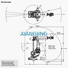 Robot khoan và xử lý robot M-900 IB 280 6 trục cho lĩnh vực công nghiệp