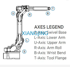 AR700 Cánh tay robot Yaskawa 6 trục công nghiệp được sử dụng với máy hàn và mỏ hàn Mig